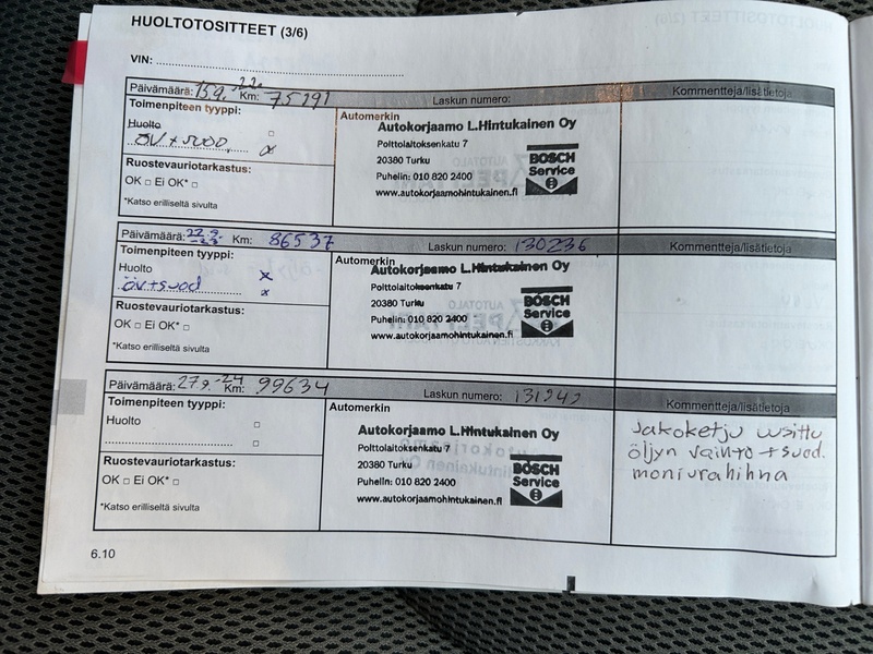 Renault Captur vaihtoauto