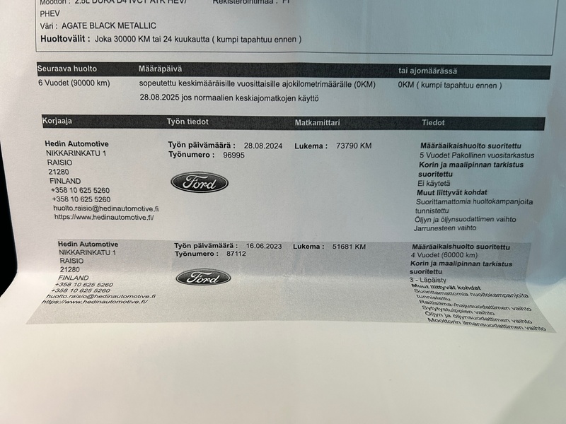 Ford Kuga vaihtoauto