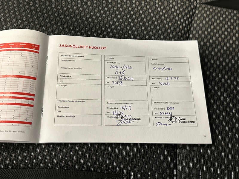 Suzuki Vitara vaihtoauto