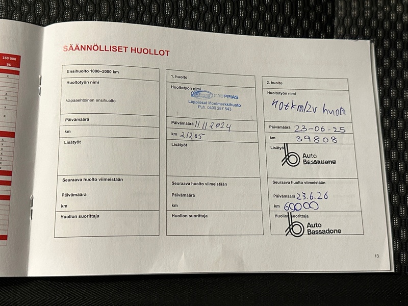 Suzuki Vitara vaihtoauto