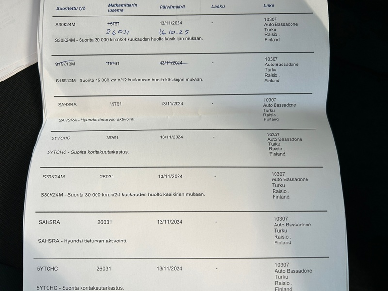 Hyundai i20 Hatchback vaihtoauto