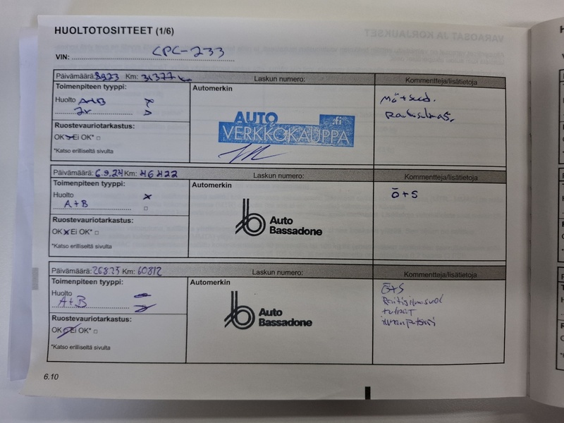 Renault Clio vaihtoauto