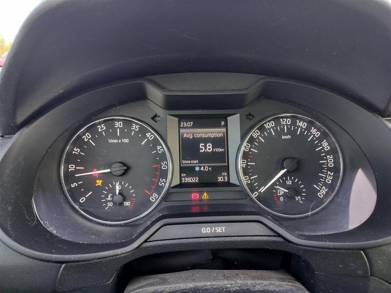 Skoda Octavia vaihtoauto