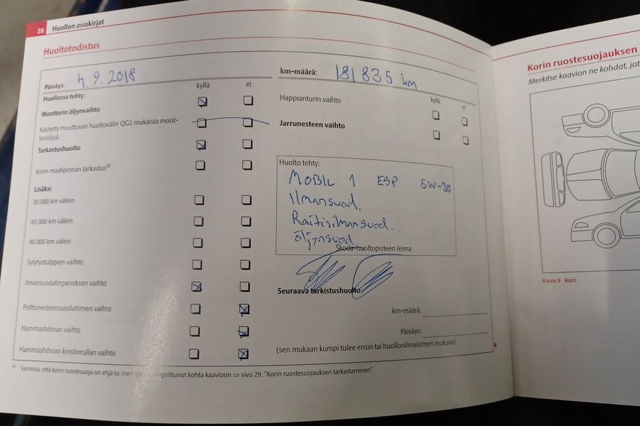 Skoda Octavia vaihtoauto