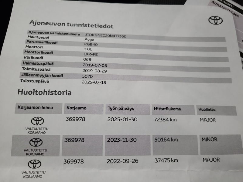 Toyota AYGO vaihtoauto