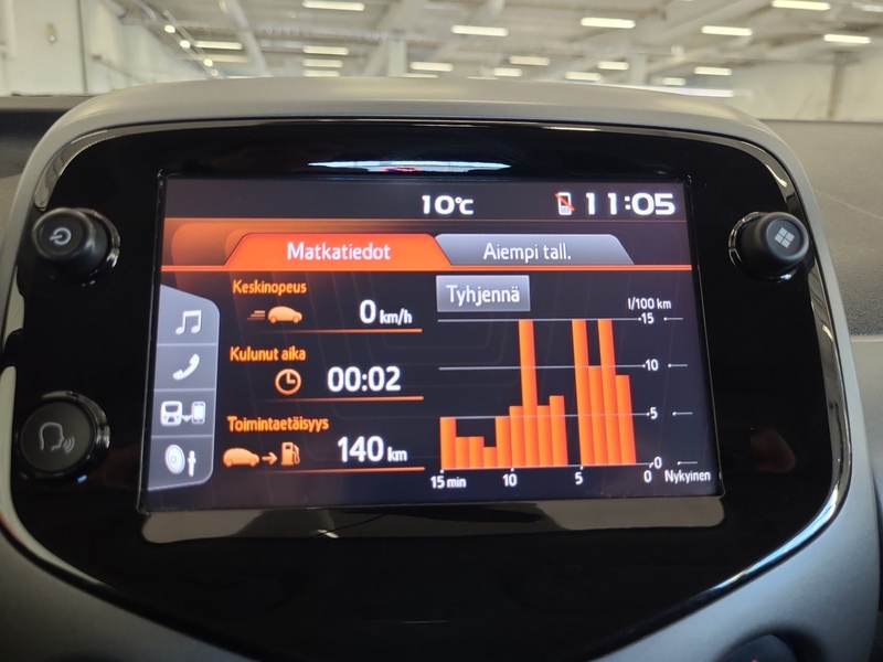 Toyota AYGO vaihtoauto