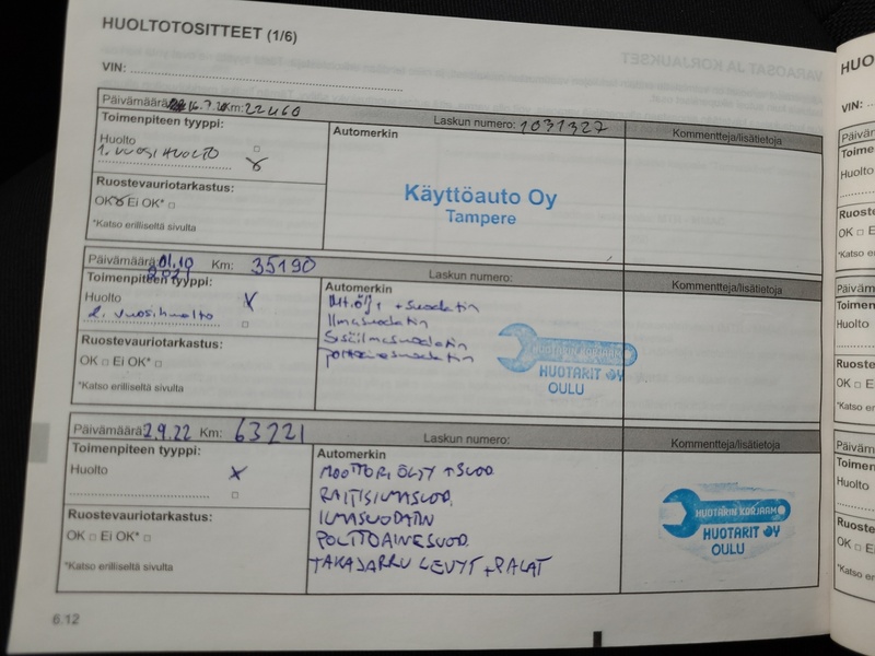 Renault Trafic vaihtoauto