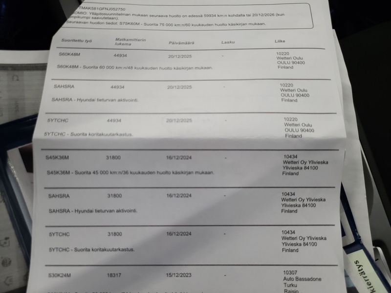 Hyundai Kona vaihtoauto