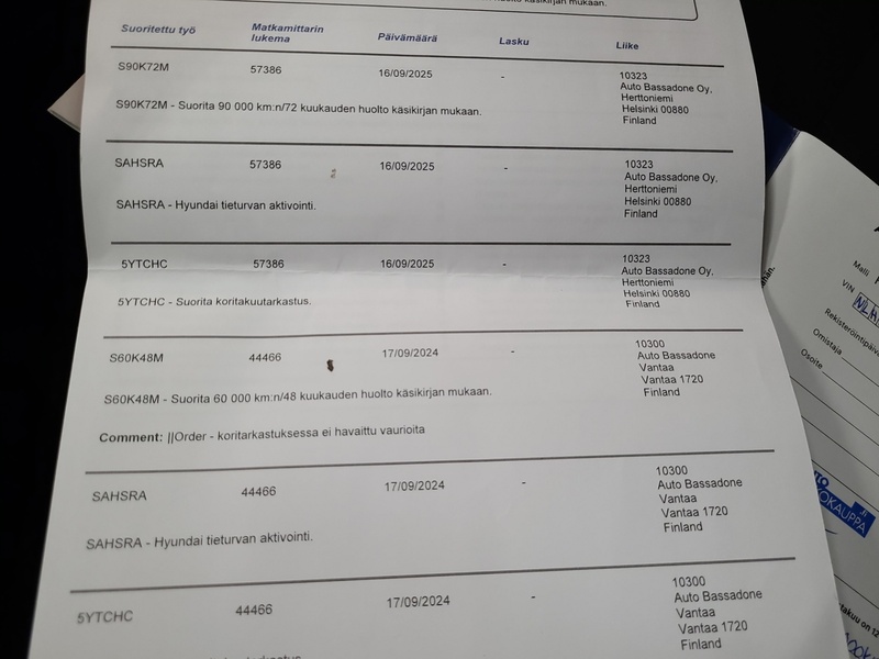 Hyundai i20 Active Cross vaihtoauto