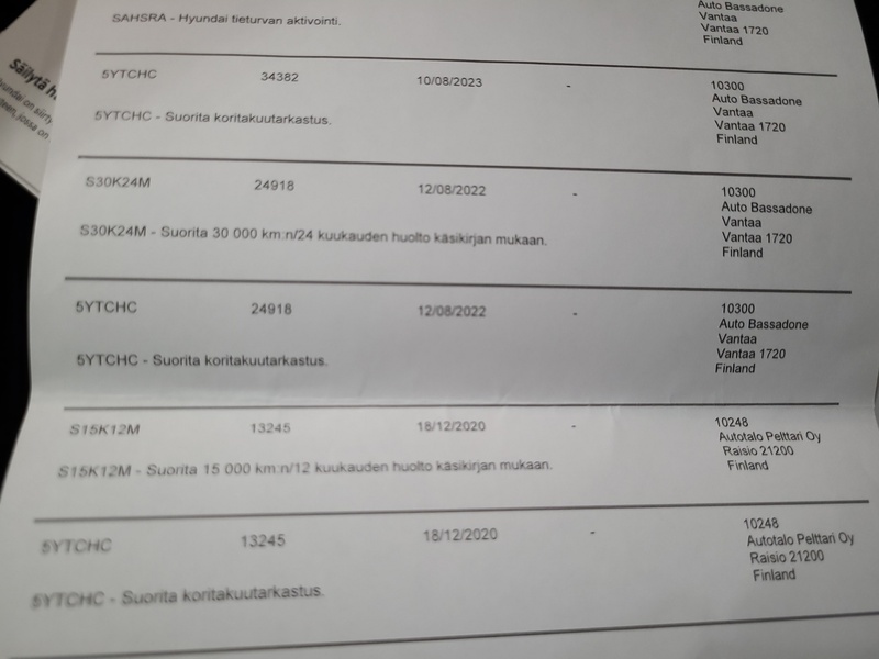 Hyundai i20 Active Cross vaihtoauto