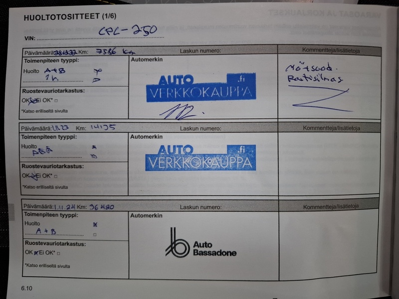 Renault Clio vaihtoauto