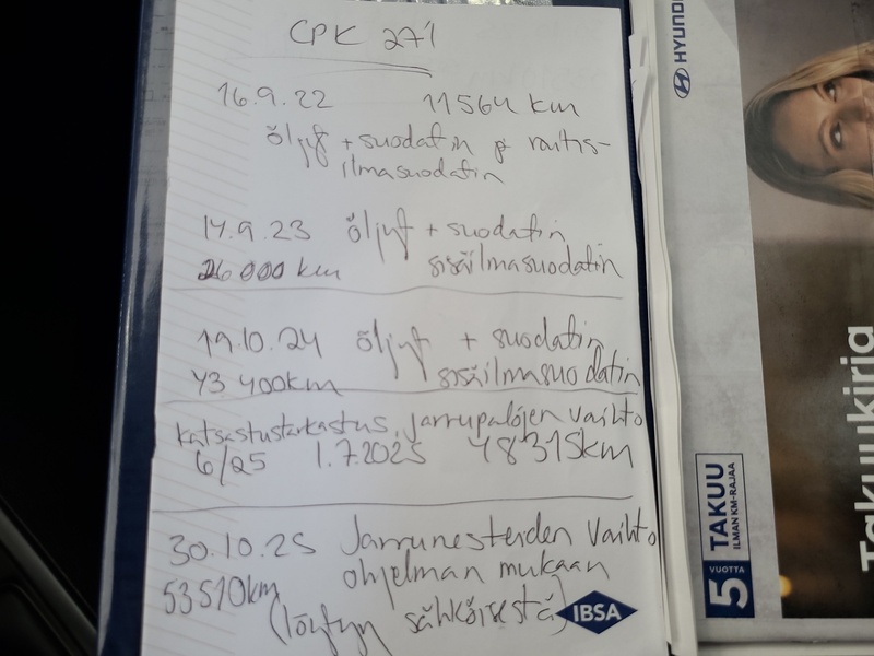 Hyundai i20 Hatchback vaihtoauto