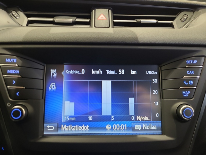 Toyota Avensis vaihtoauto