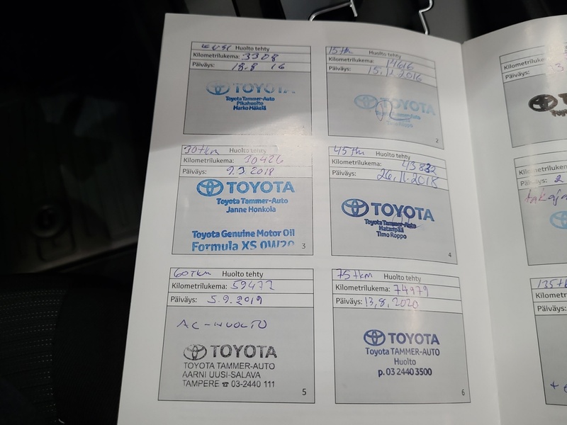 Toyota Avensis vaihtoauto