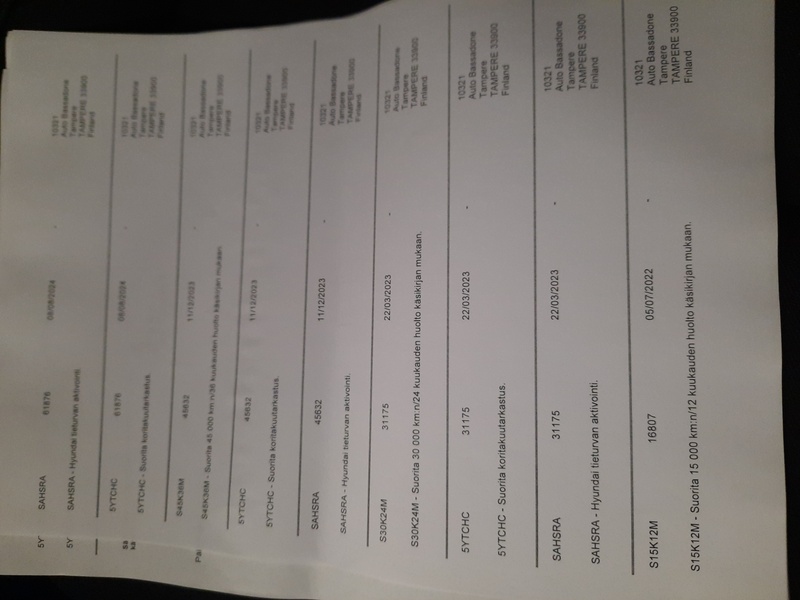 Hyundai Kona vaihtoauto