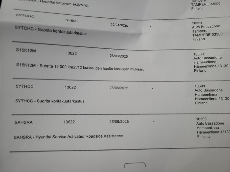 Hyundai i20 Hatchback vaihtoauto