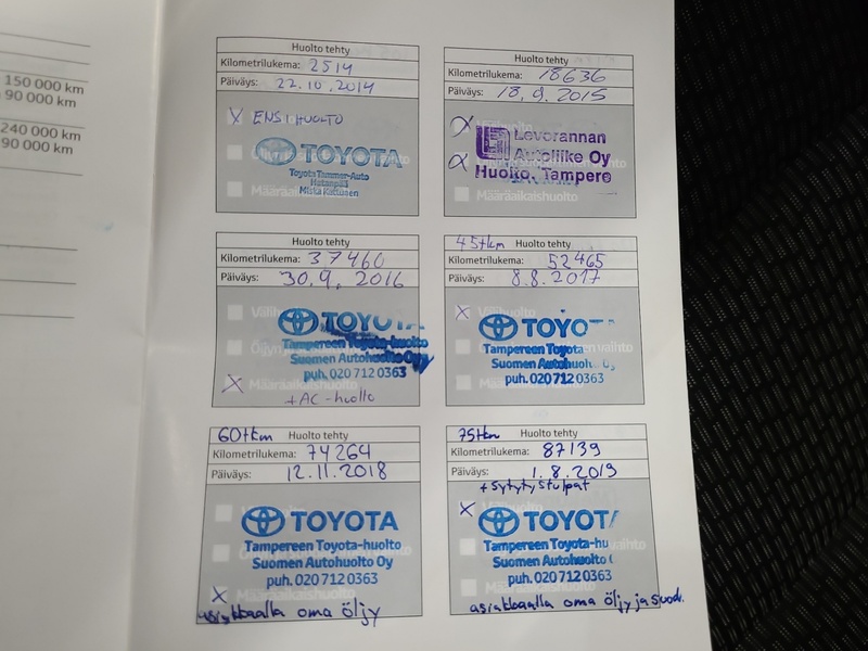 Toyota Auris vaihtoauto