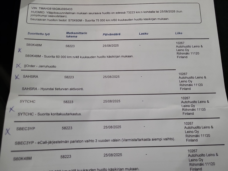 Hyundai i30 Wagon vaihtoauto