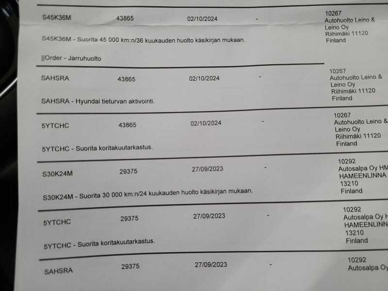 Hyundai i30 Wagon vaihtoauto