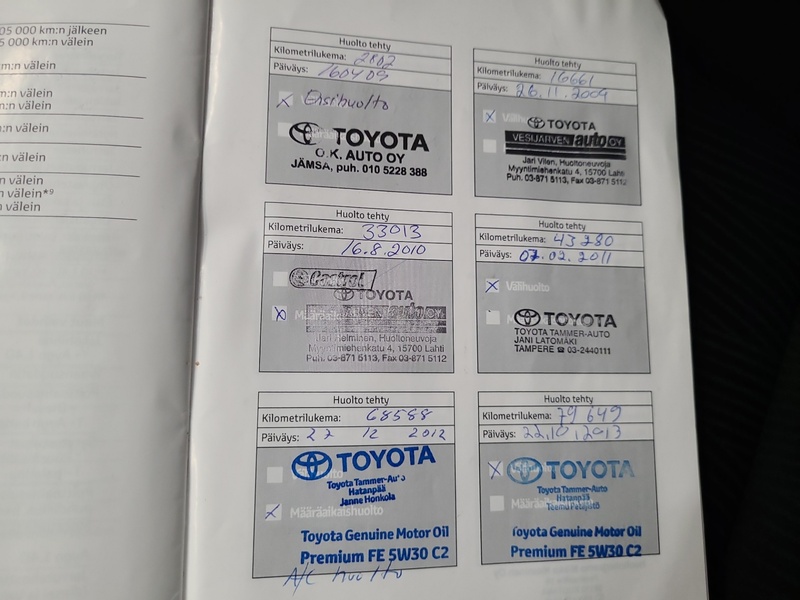 Toyota Avensis vaihtoauto