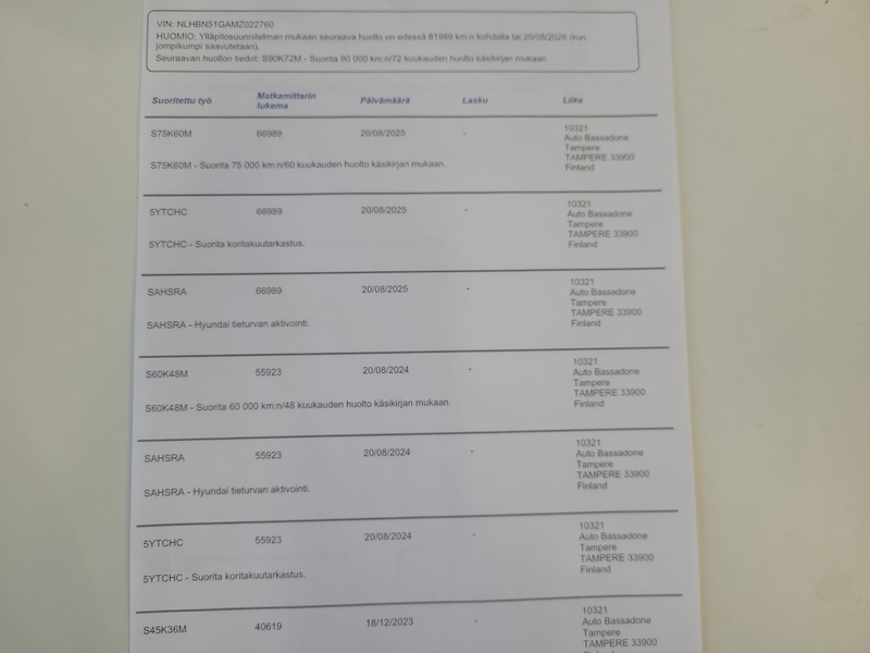 Hyundai i20 Hatchback vaihtoauto