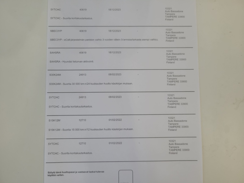 Hyundai i20 Hatchback vaihtoauto