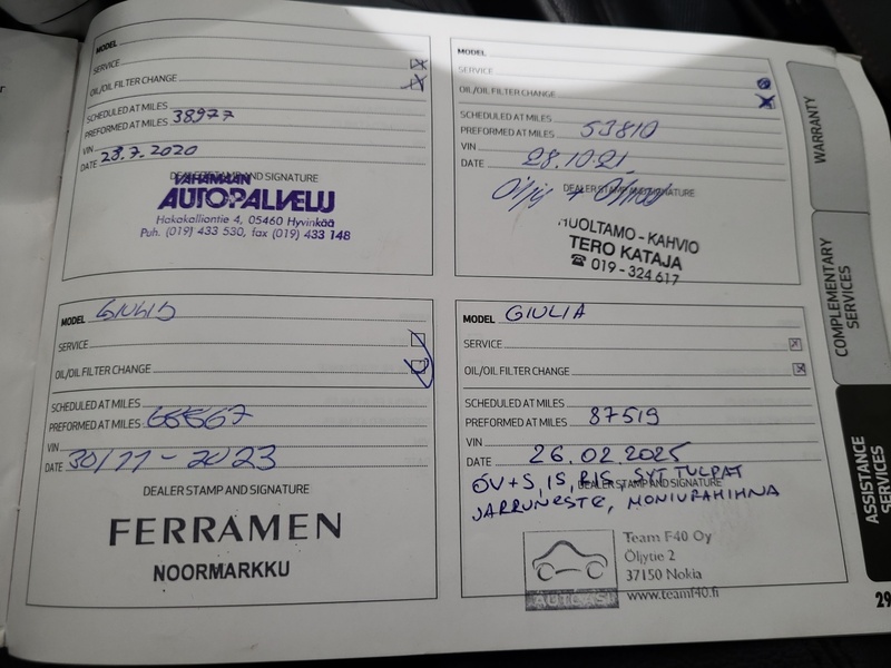 Alfa Romeo Giulia vaihtoauto