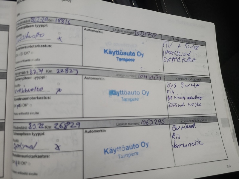 Renault Kadjar vaihtoauto