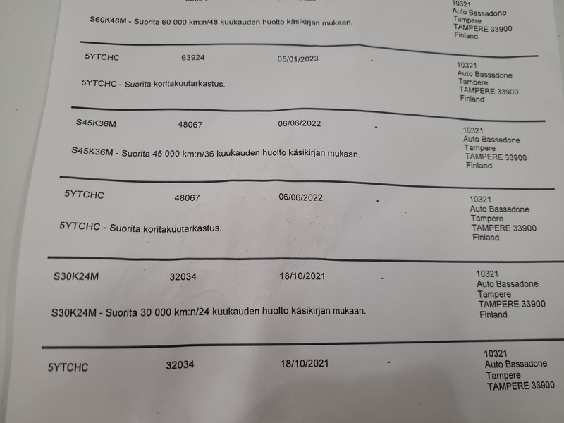 Hyundai i30 Wagon vaihtoauto
