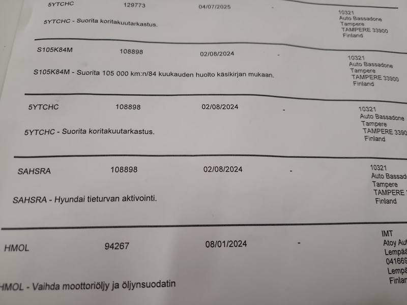 Hyundai i30 Wagon vaihtoauto