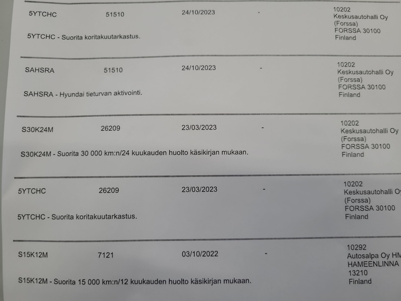 Hyundai Kona vaihtoauto