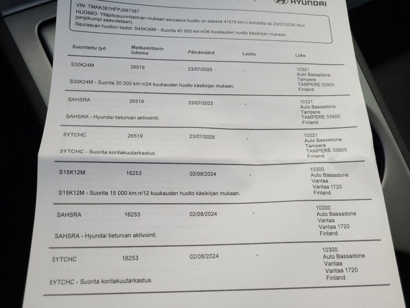 Hyundai Kona vaihtoauto