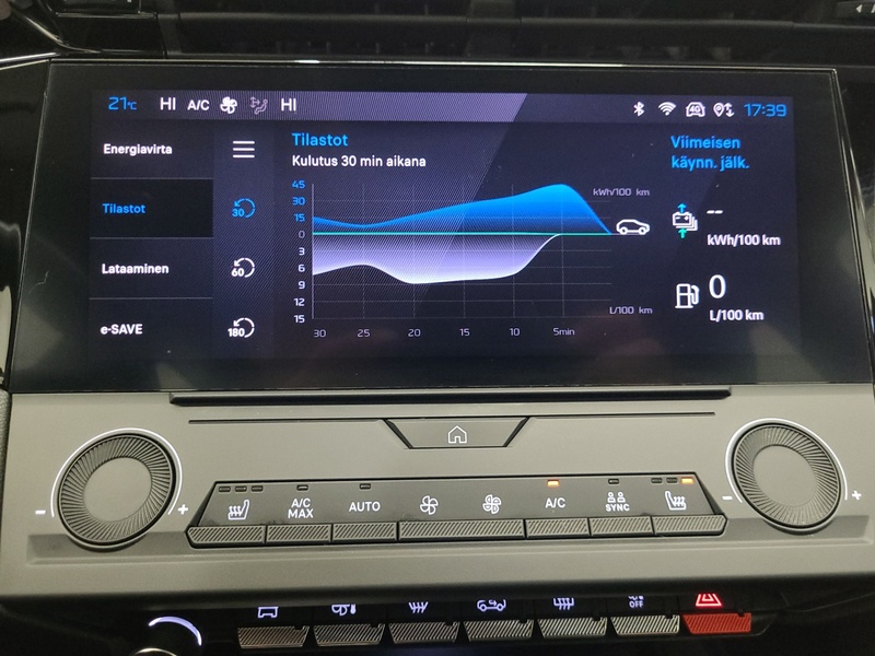 Peugeot 308 vaihtoauto