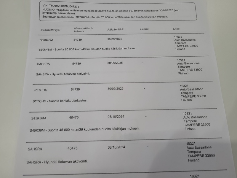 Hyundai Kona vaihtoauto