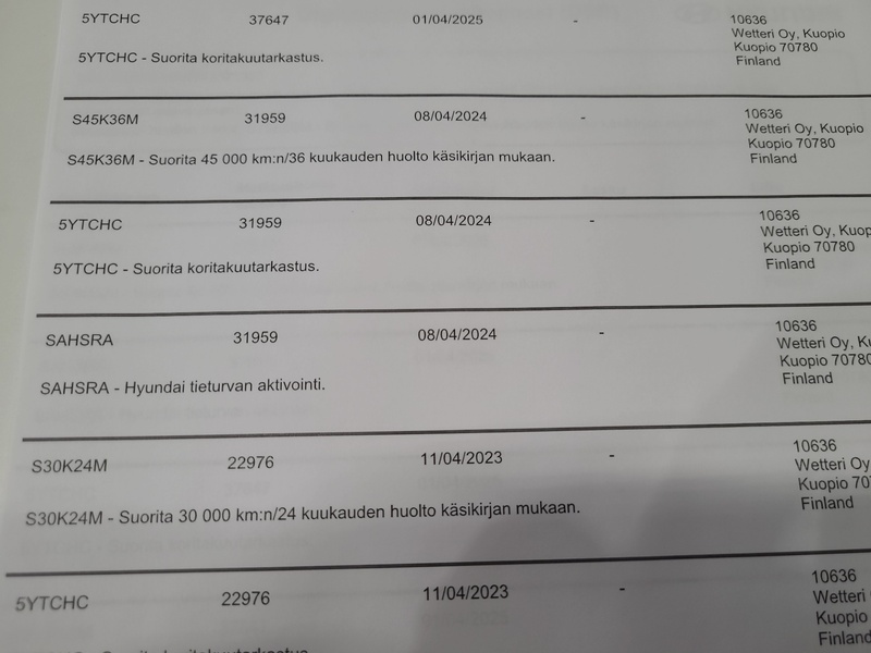 Hyundai Kona vaihtoauto