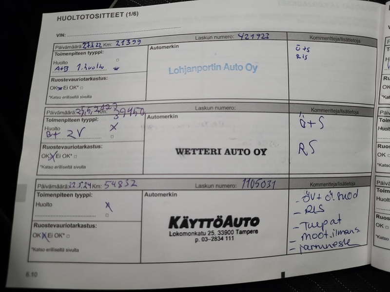 Renault Clio vaihtoauto