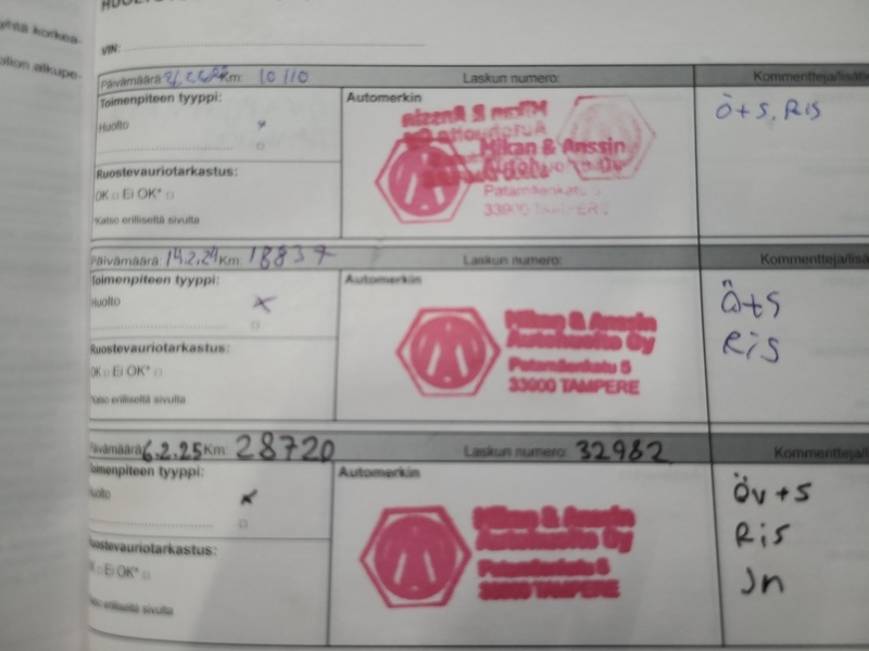 Dacia Duster vaihtoauto