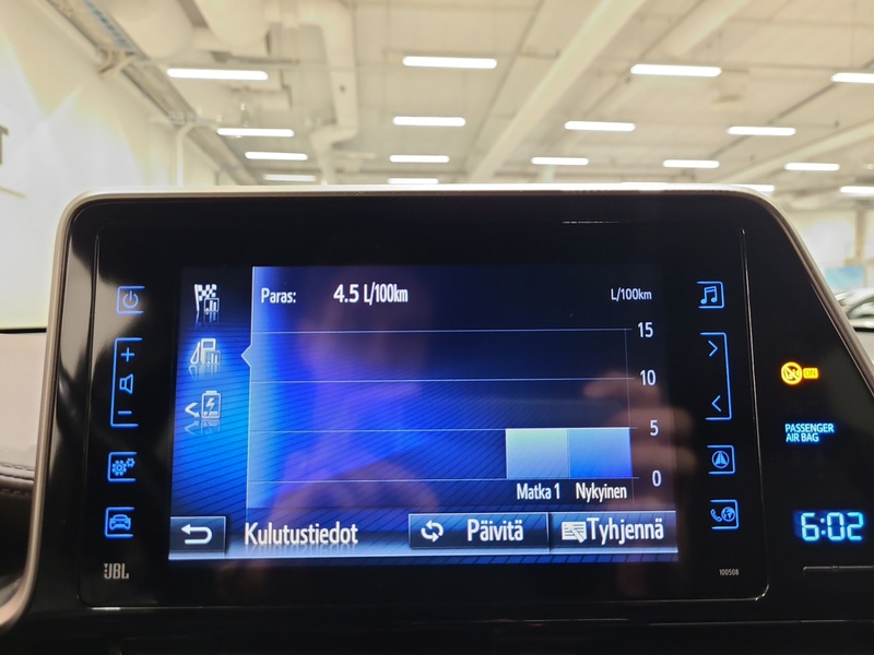 Toyota C-HR vaihtoauto