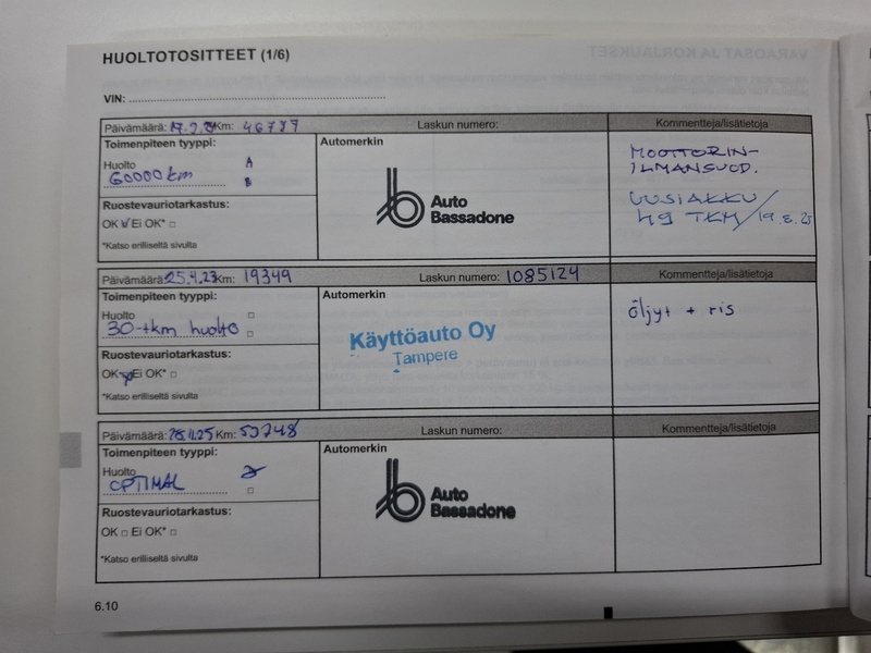 Renault Clio vaihtoauto