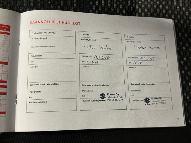 Suzuki Vitara vaihtoauto