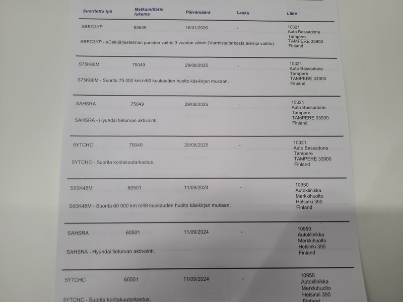 Hyundai Kona vaihtoauto