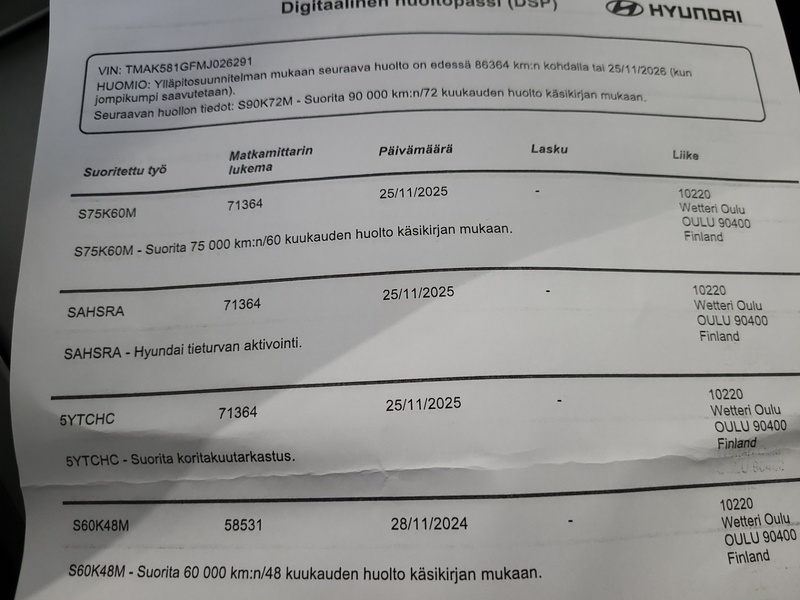 Hyundai Kona vaihtoauto