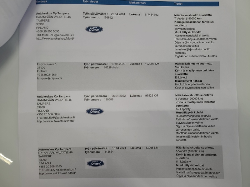 Ford Kuga vaihtoauto