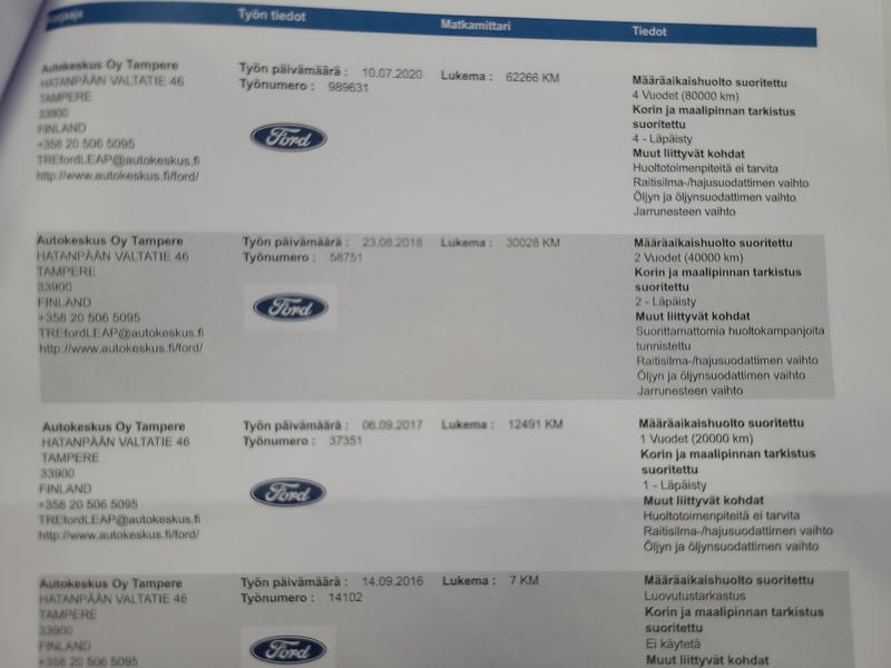 Ford Kuga vaihtoauto