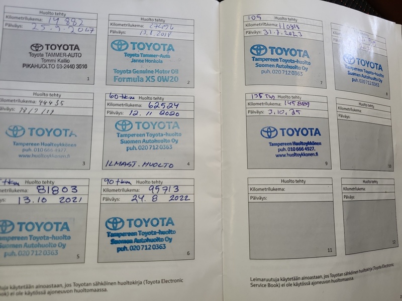 Toyota Auris vaihtoauto