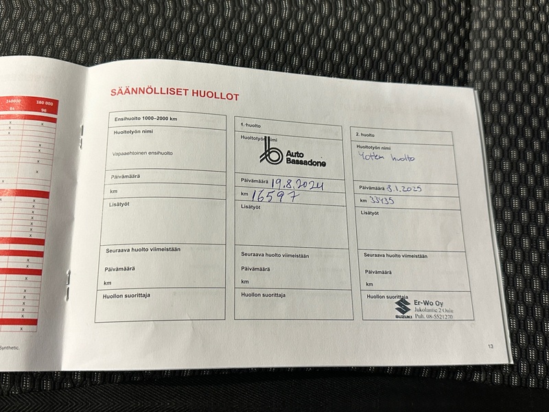 Suzuki Vitara vaihtoauto