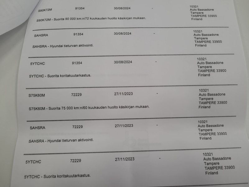 Hyundai Santa Fe vaihtoauto