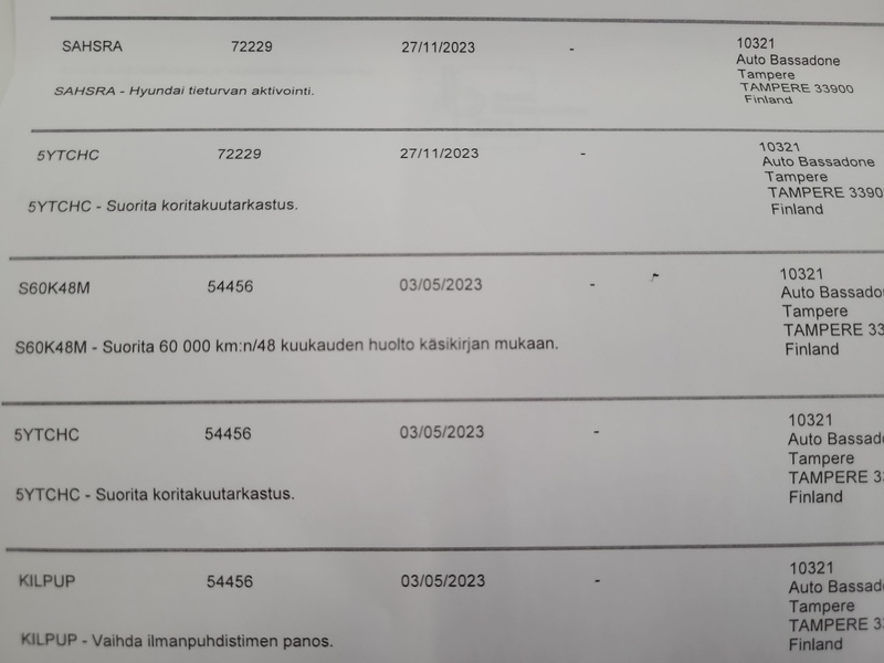 Hyundai Santa Fe vaihtoauto