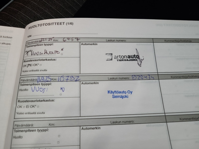 Renault Clio vaihtoauto
