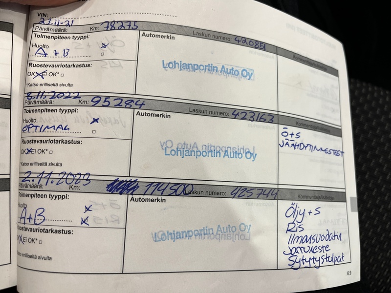 Renault Kadjar vaihtoauto